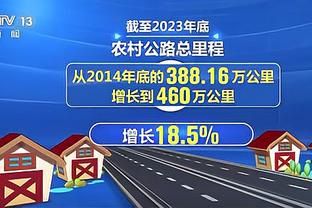 马克西：托哈超级职业 他有时候没得到该有的投篮机会也从不抱怨